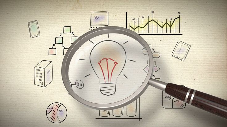 Research and Development